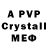 A-PVP VHQ Myrat Artykow